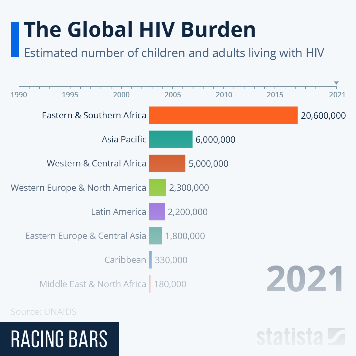 AIDS Education and Behavior: Impact Factor 2024