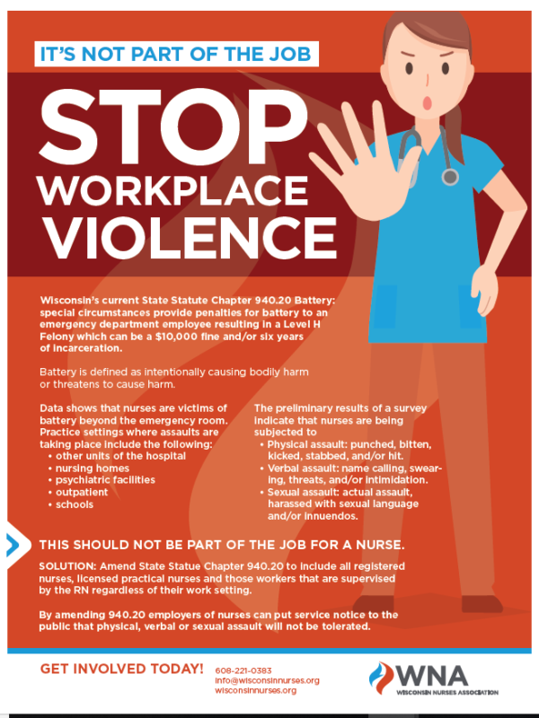 Workplace Violence in Nurse Education: An Issue of Workforce Retention