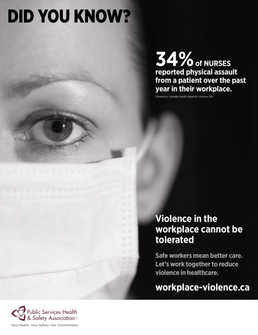 Workplace Violence in Nurse Education: An Issue of Workforce Retention