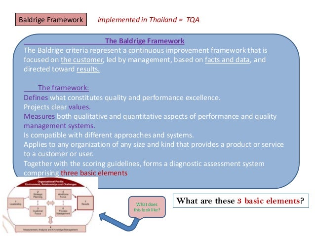 Understanding the Baldrige Education Categories: A Comprehensive Guide